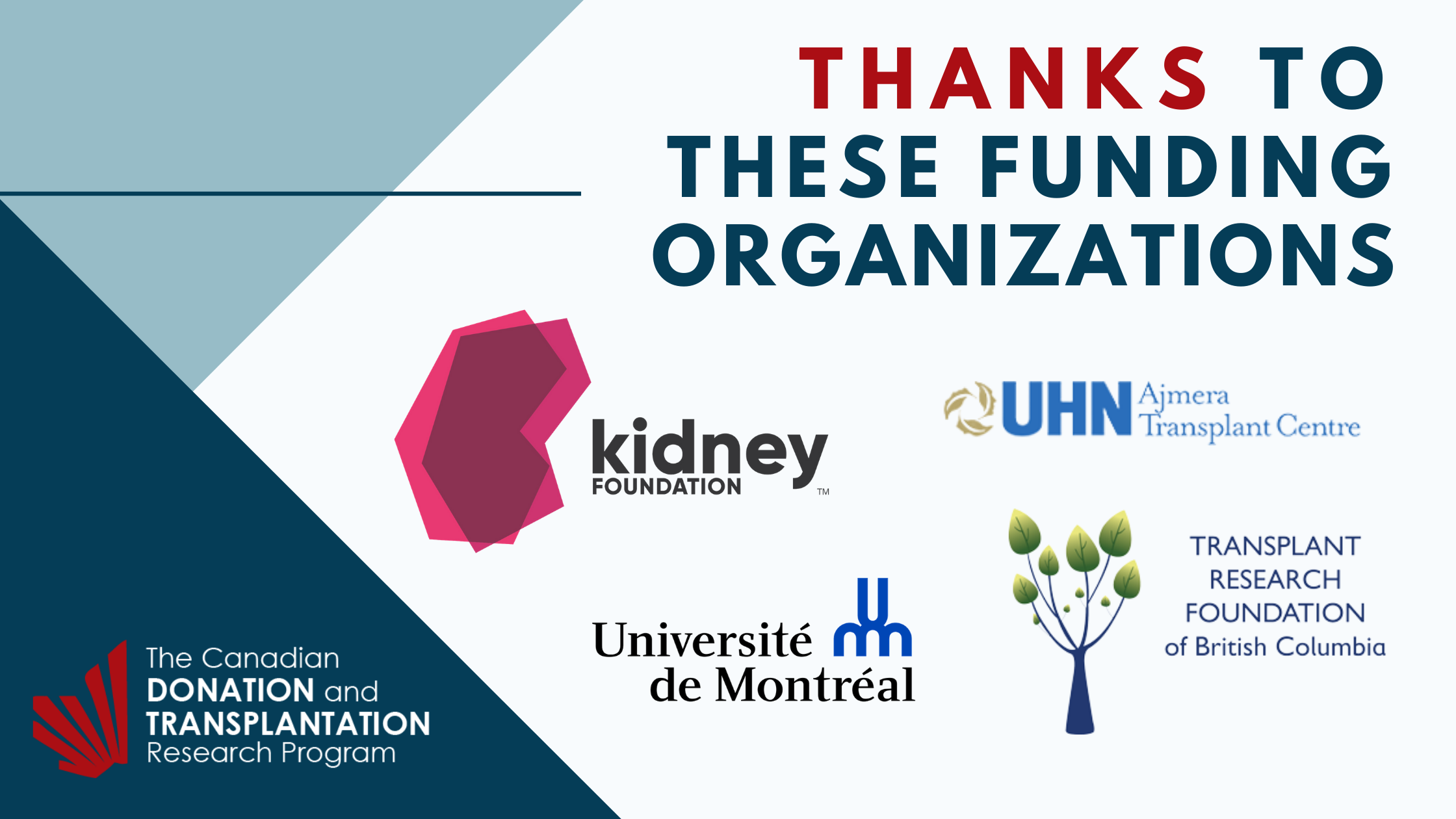 CDTRP Innovation grant 2021