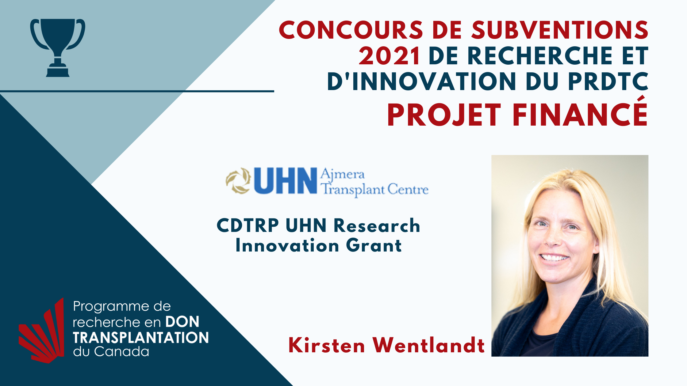 CDTRP Innovation grant 2021)Kirsten Wentlandt