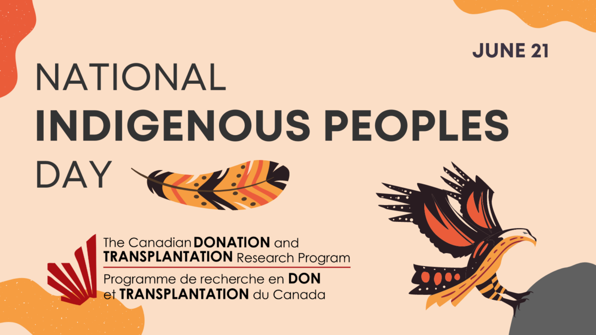 National Indigenous Peoples Day Canada 2025 Canada