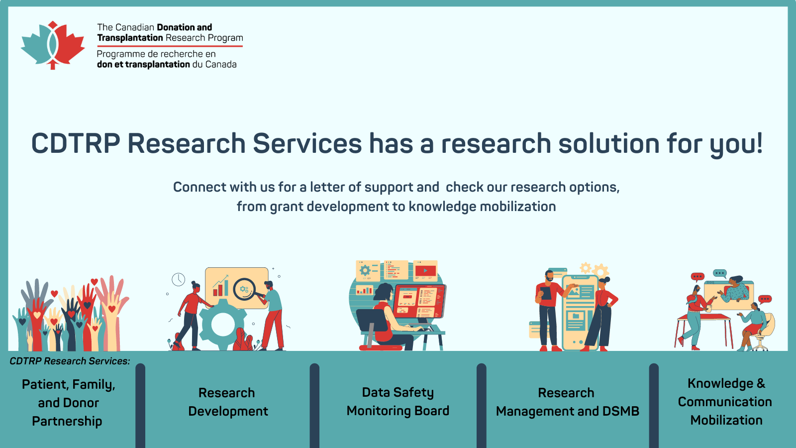 Promo slide for CDTRP Research Services