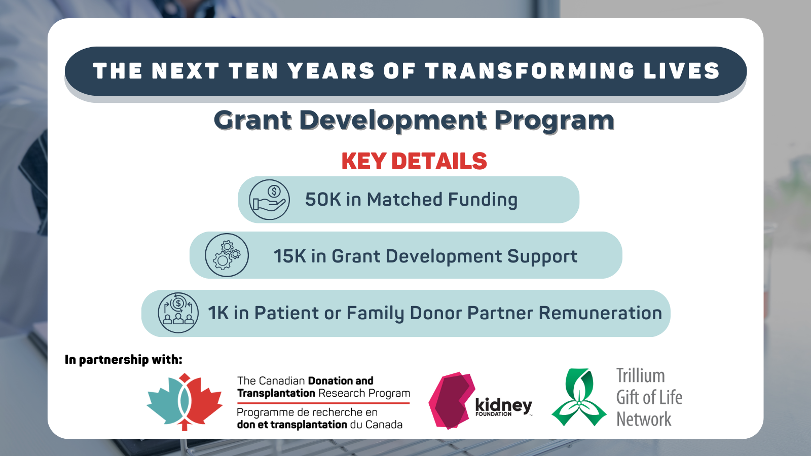 Transforming Lives website